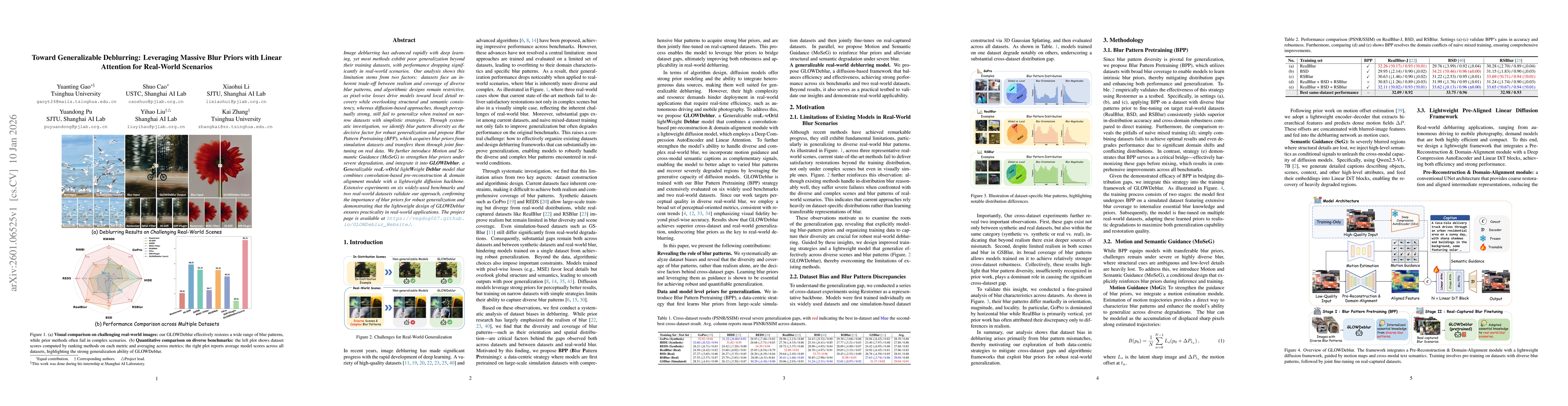 Thumbnail for Toward Generalizable Deblurring: Leveraging Massive Blur Priors with Linear Attention for Real-World Scenarios