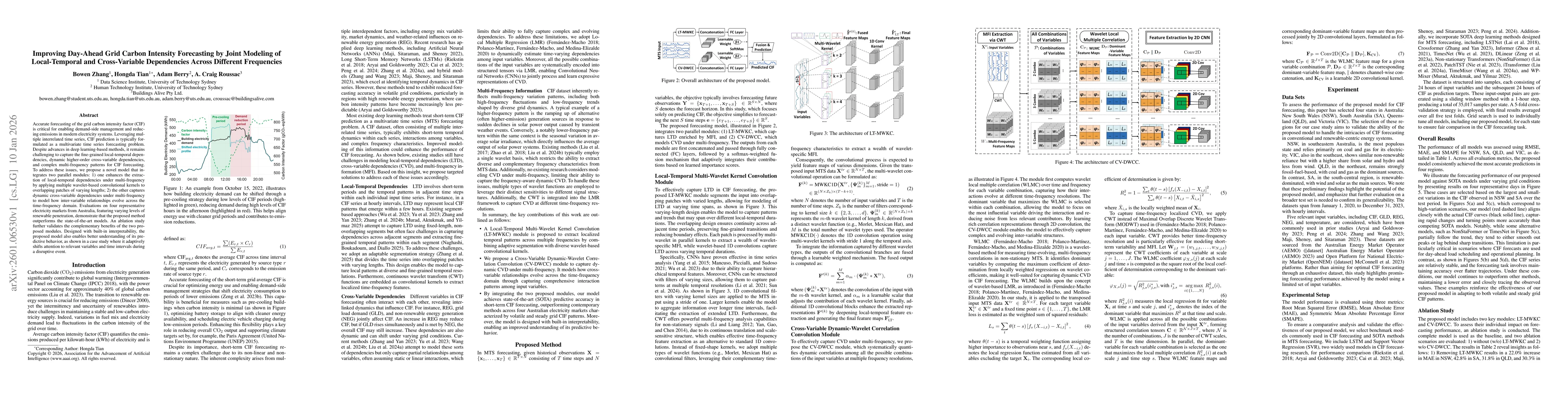 Thumbnail for Improving Day-Ahead Grid Carbon Intensity Forecasting by Joint Modeling of Local-Temporal and Cross-Variable Dependencies Across Different Frequencies