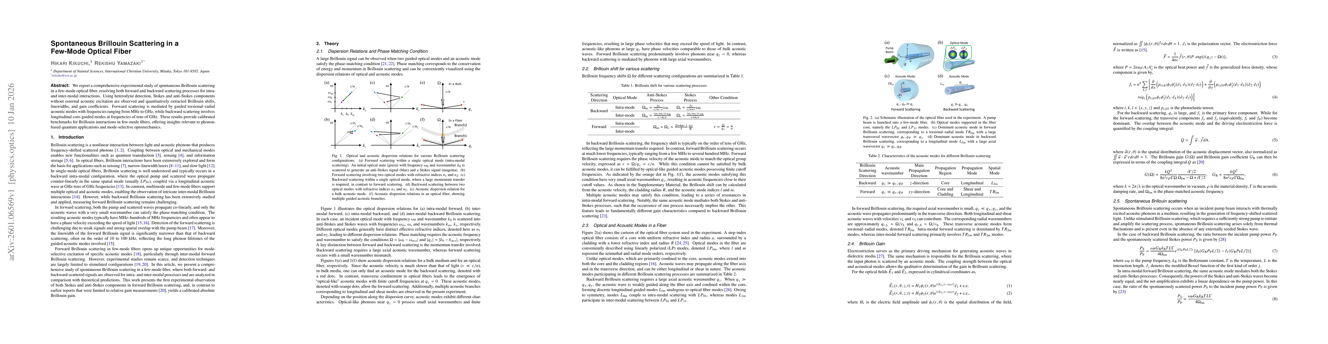 Thumbnail for Spontaneous Brillouin Scattering in a Few-Mode Optical Fiber