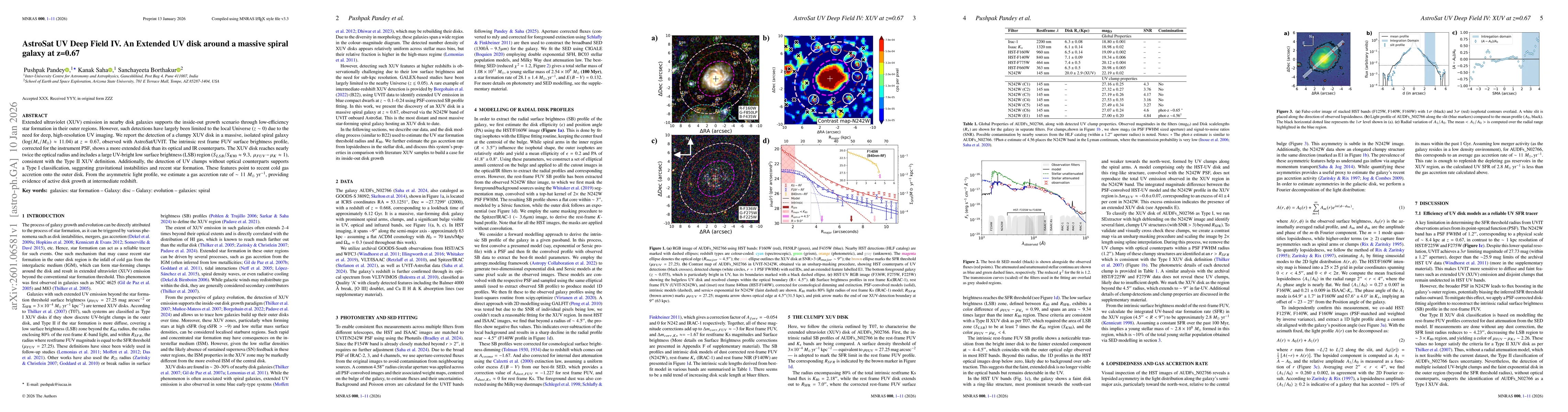 Thumbnail for AstroSat UV Deep Field IV. An Extended UV disk around a massive spiral galaxy at z=0.67