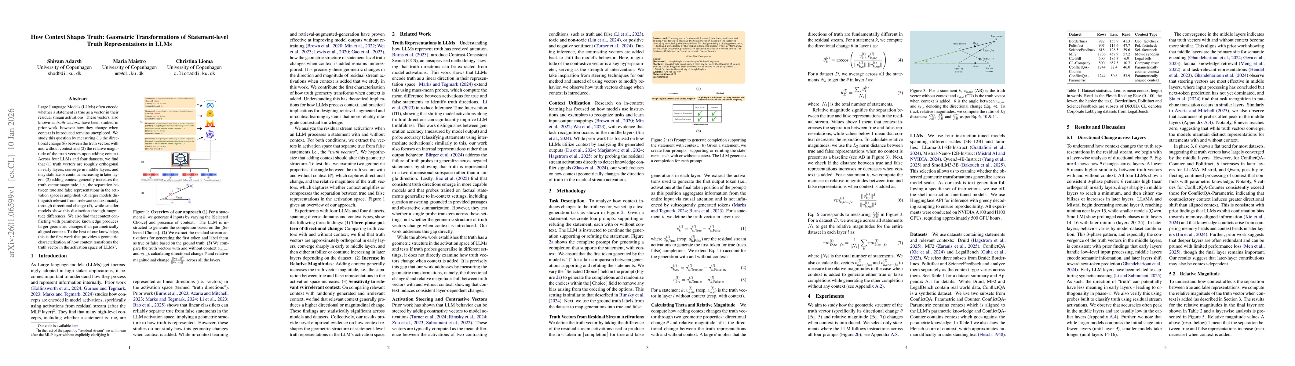 Thumbnail for How Context Shapes Truth: Geometric Transformations of Statement-level Truth Representations in LLMs