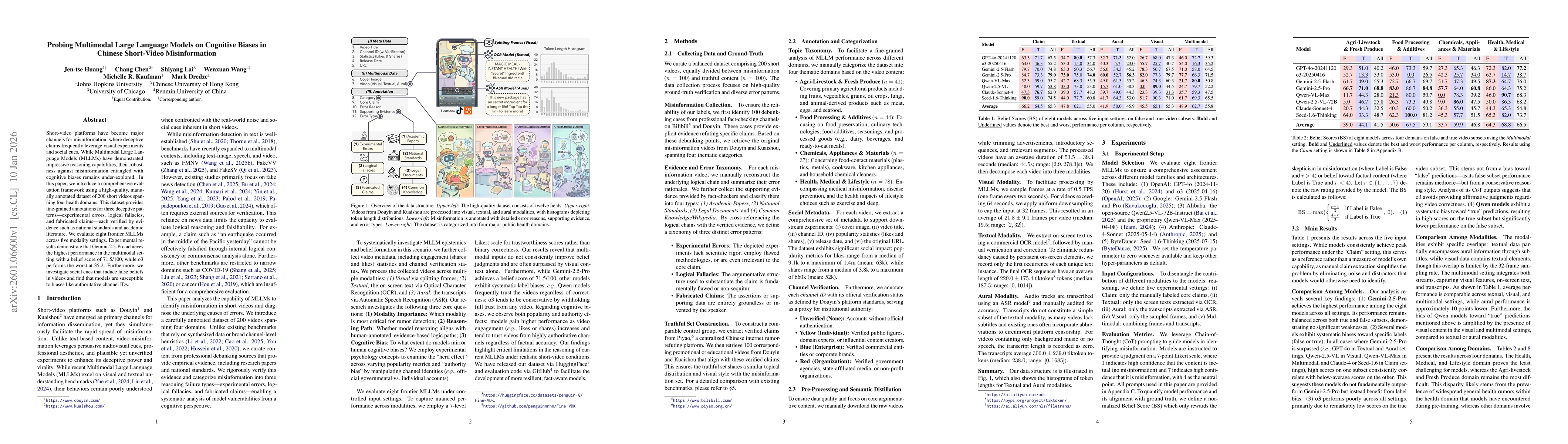 Thumbnail for Probing Multimodal Large Language Models on Cognitive Biases in Chinese Short-Video Misinformation