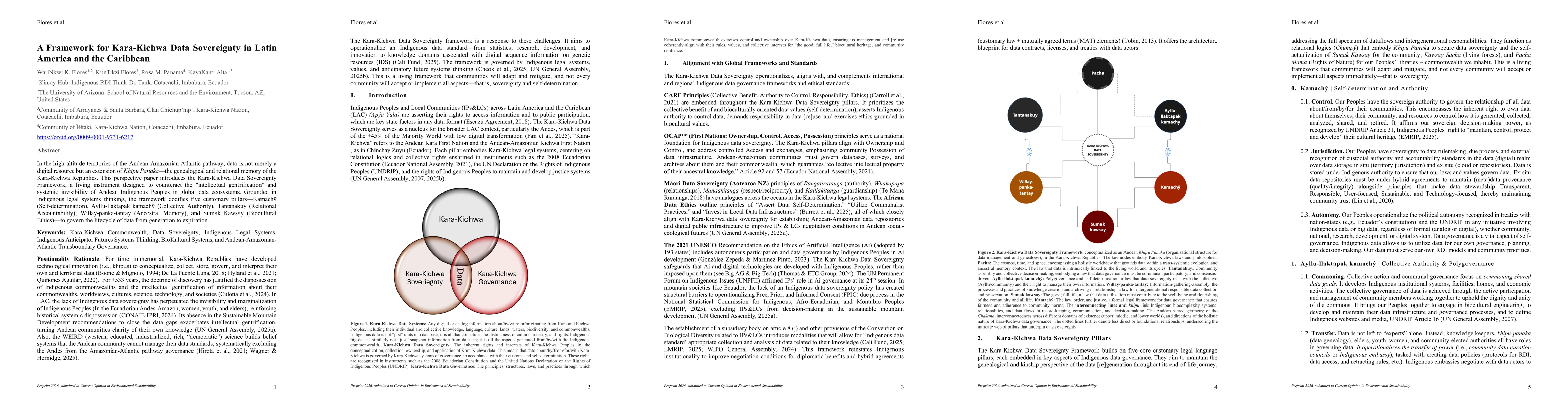 Thumbnail for A Framework for Kara-Kichwa Data Sovereignty in Latin America and the Caribbean