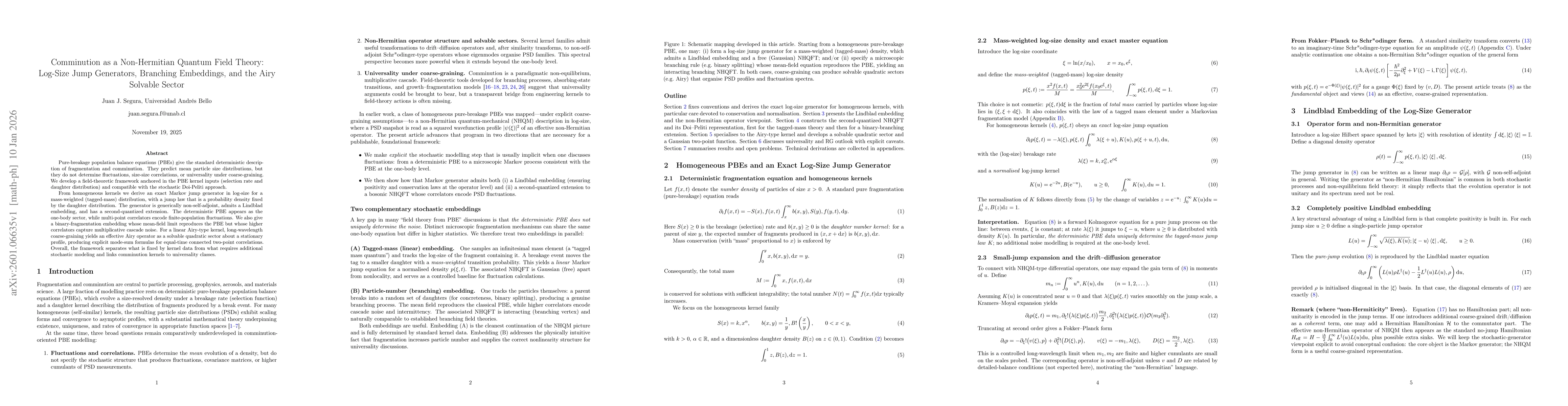Thumbnail for Comminution as a Non-Hermitian Quantum Field Theory: Log-Size Jump Generators, Branching Embeddings, and the Airy Solvable Sector