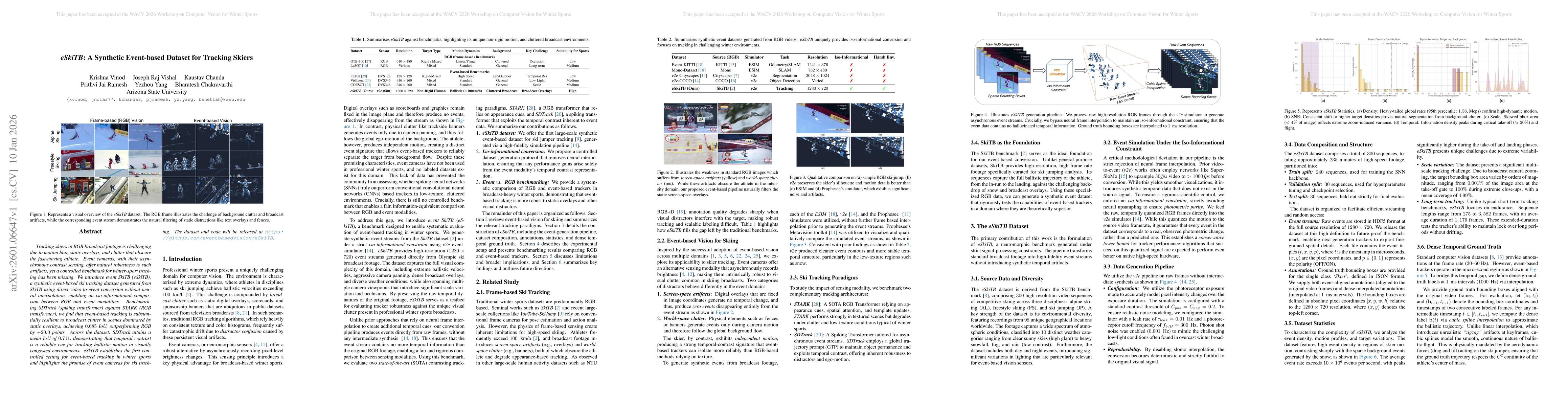 Thumbnail for eSkiTB: A Synthetic Event-based Dataset for Tracking Skiers