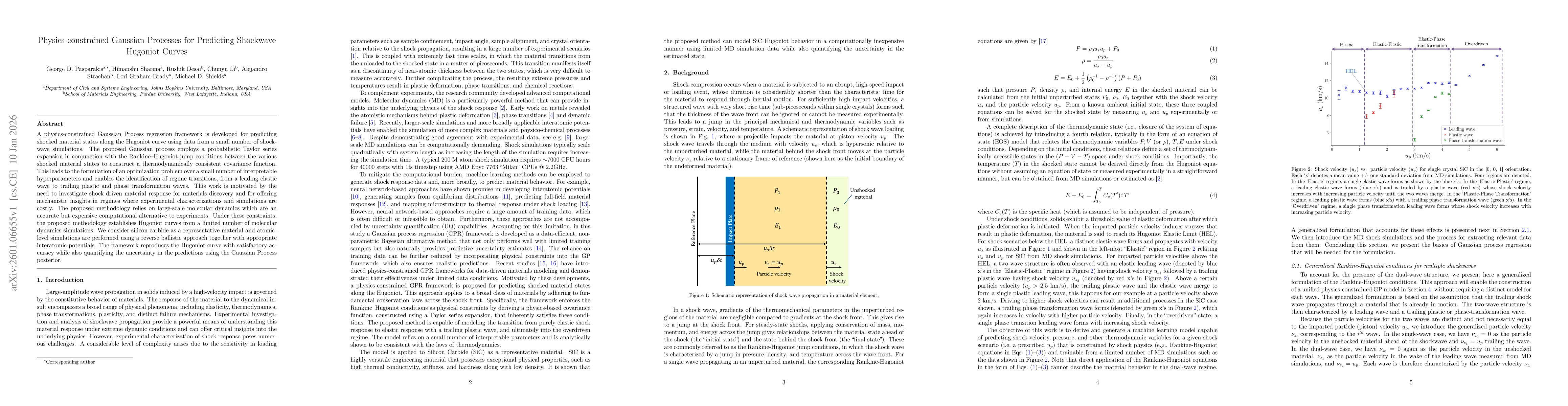 Thumbnail for Physics-constrained Gaussian Processes for Predicting Shockwave Hugoniot Curves