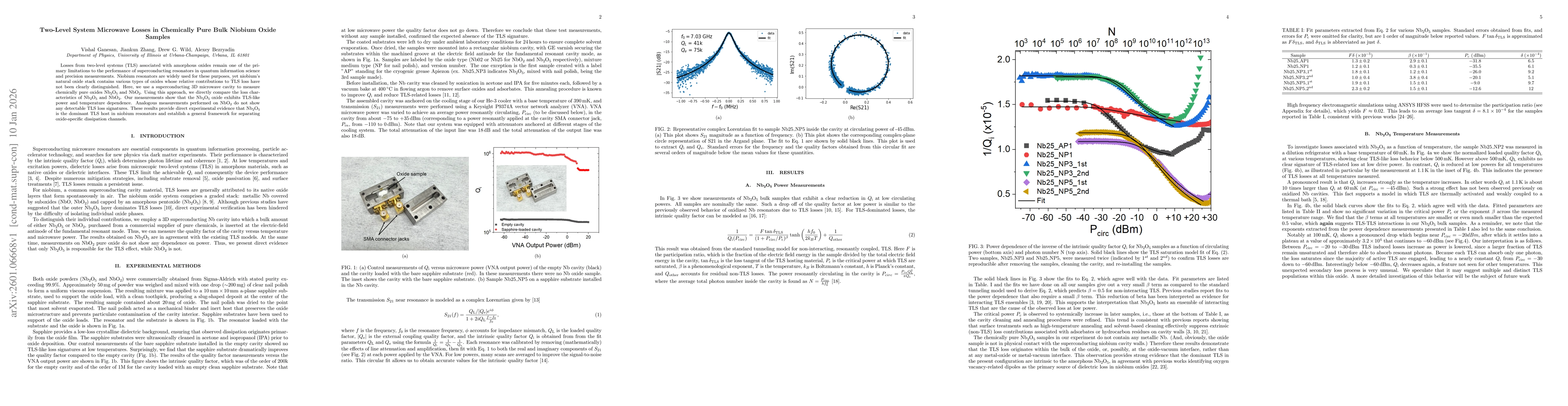 Thumbnail for Two-Level System Microwave Losses in Chemically Pure Bulk Niobium Oxide Samples