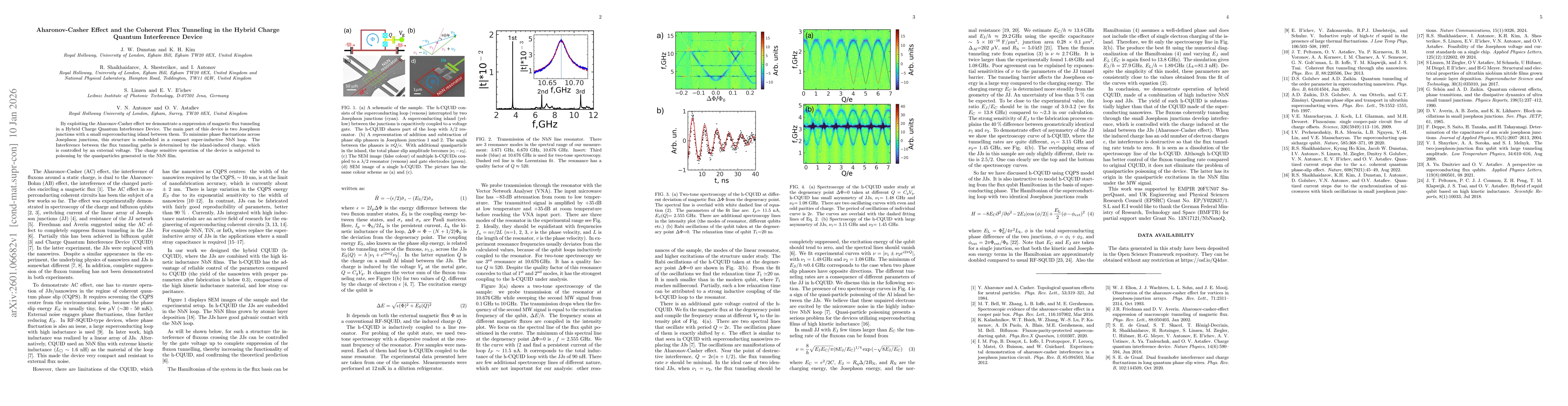 Thumbnail for Aharonov-Casher Effect and the Coherent Flux Tunneling in the Hybrid Charge Quantum Interference Device