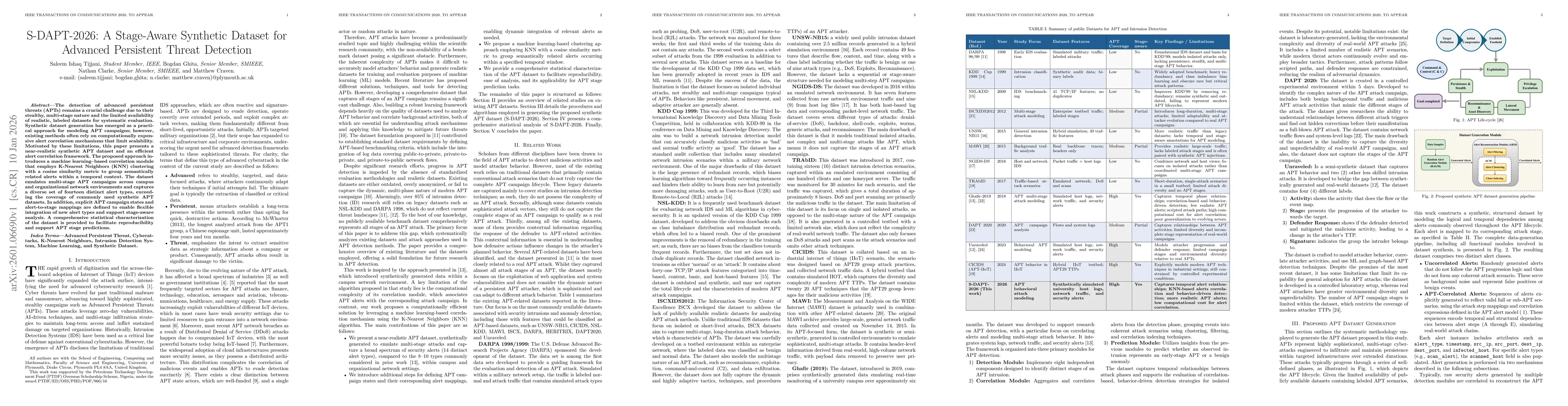 Thumbnail for S-DAPT-2026: A Stage-Aware Synthetic Dataset for Advanced Persistent Threat Detection
