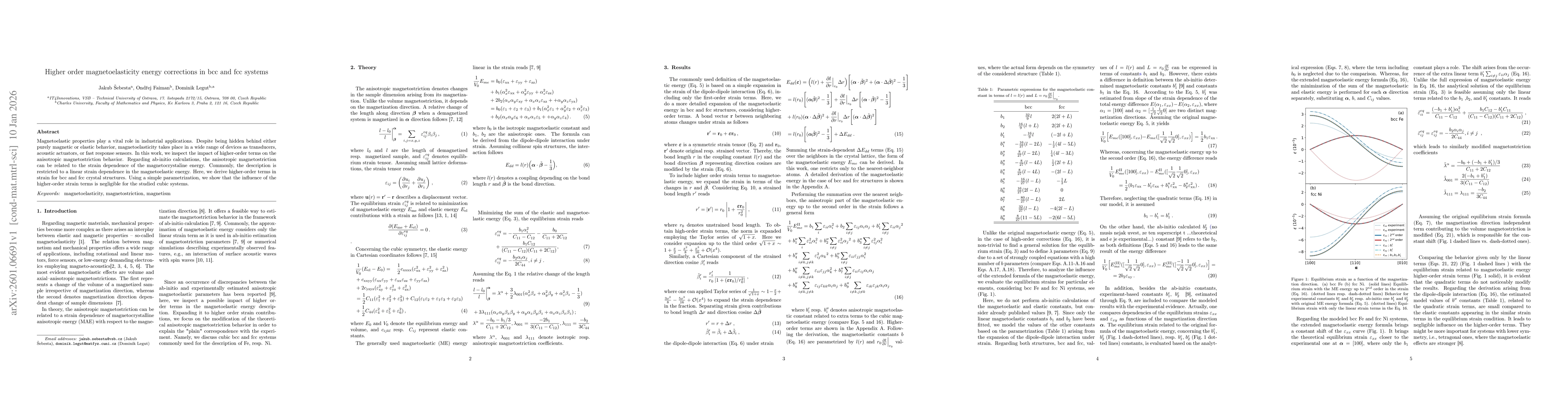 Thumbnail for Higher order magnetoelasticity energy corrections in bcc and fcc systems