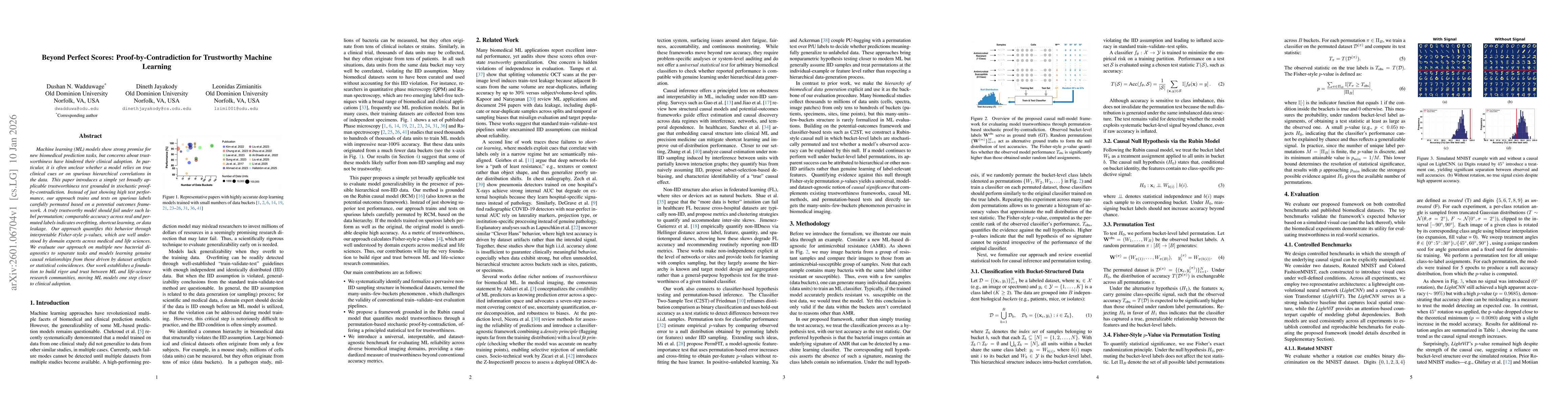 Thumbnail for Beyond Perfect Scores: Proof-by-Contradiction for Trustworthy Machine Learning