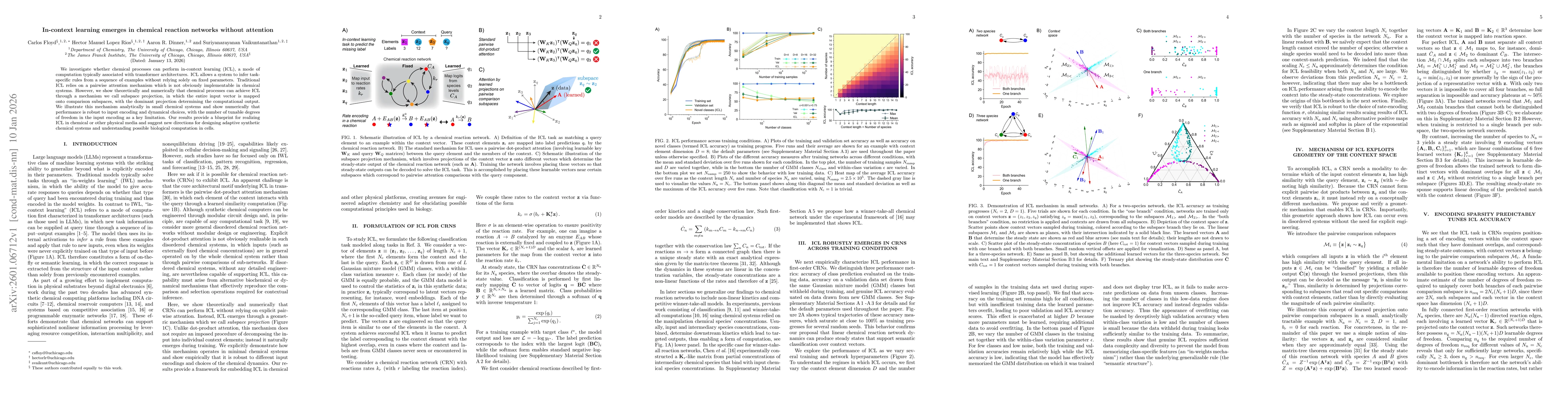 Thumbnail for In-context learning emerges in chemical reaction networks without attention