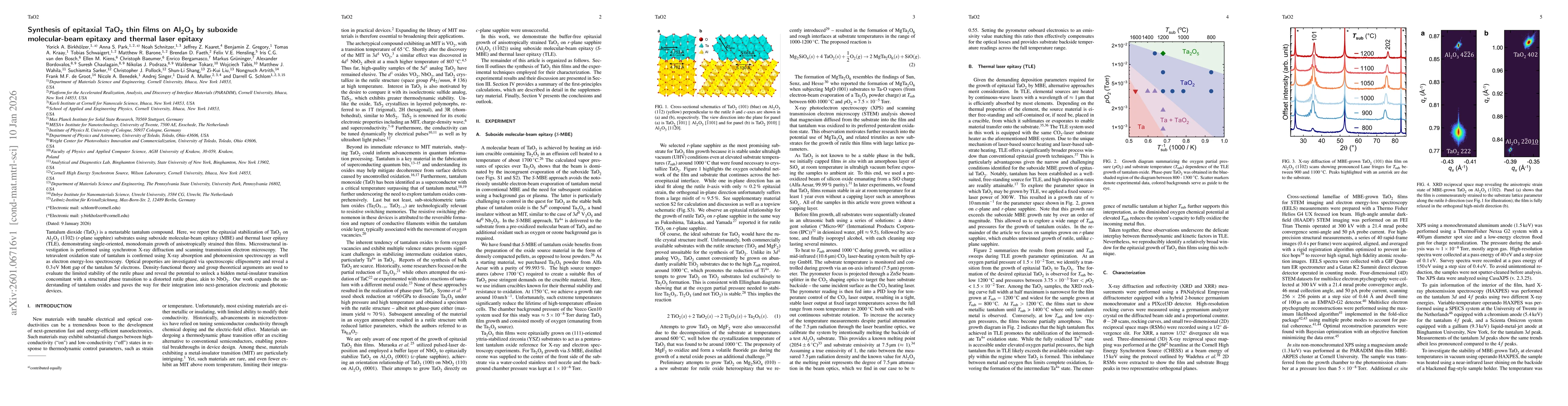 Thumbnail for Synthesis of epitaxial \ce{TaO2} thin films on \ce{Al2O3} by suboxide molecular-beam epitaxy and thermal laser epitaxy