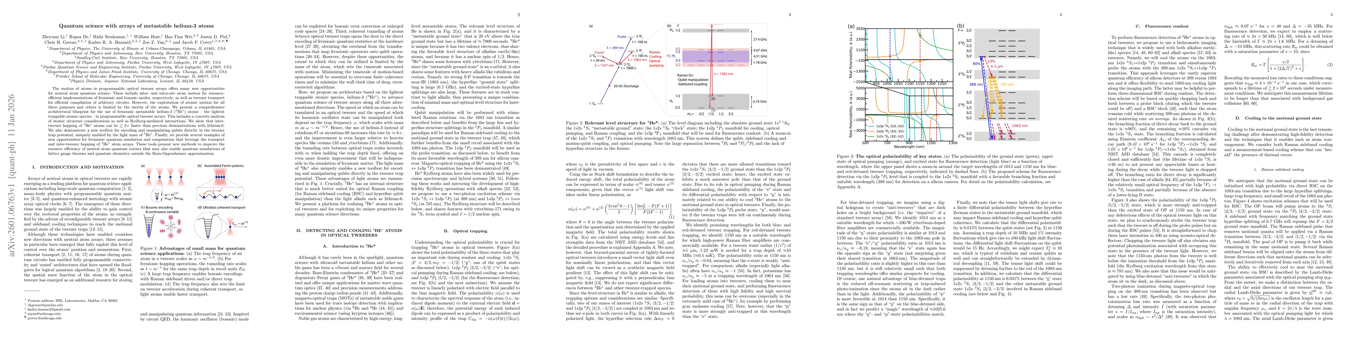 Thumbnail for Quantum science with arrays of metastable helium-3 atoms