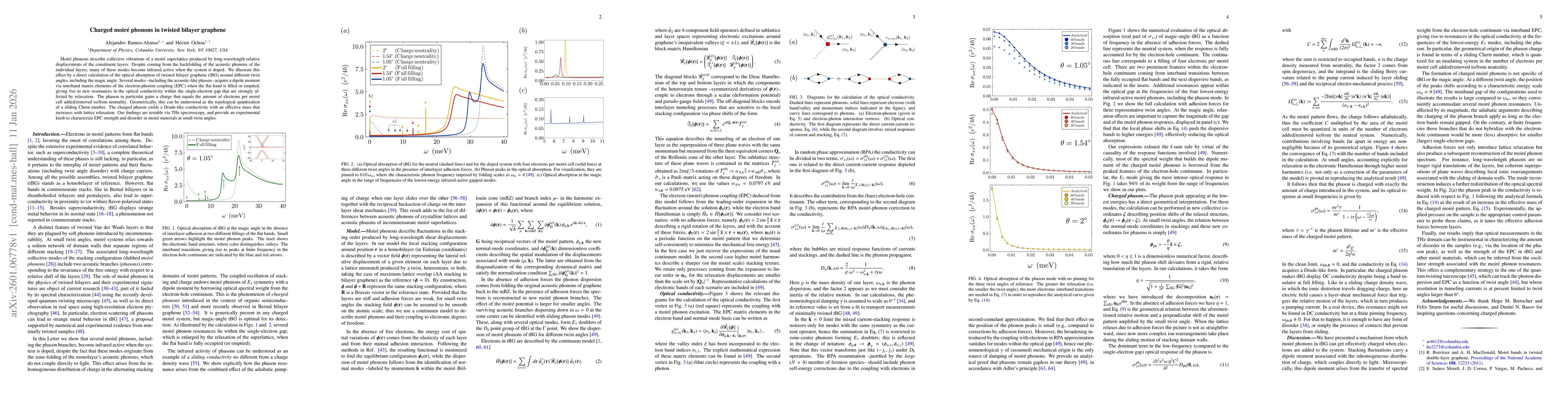 Thumbnail for Charged moiré phonons in twisted bilayer graphene