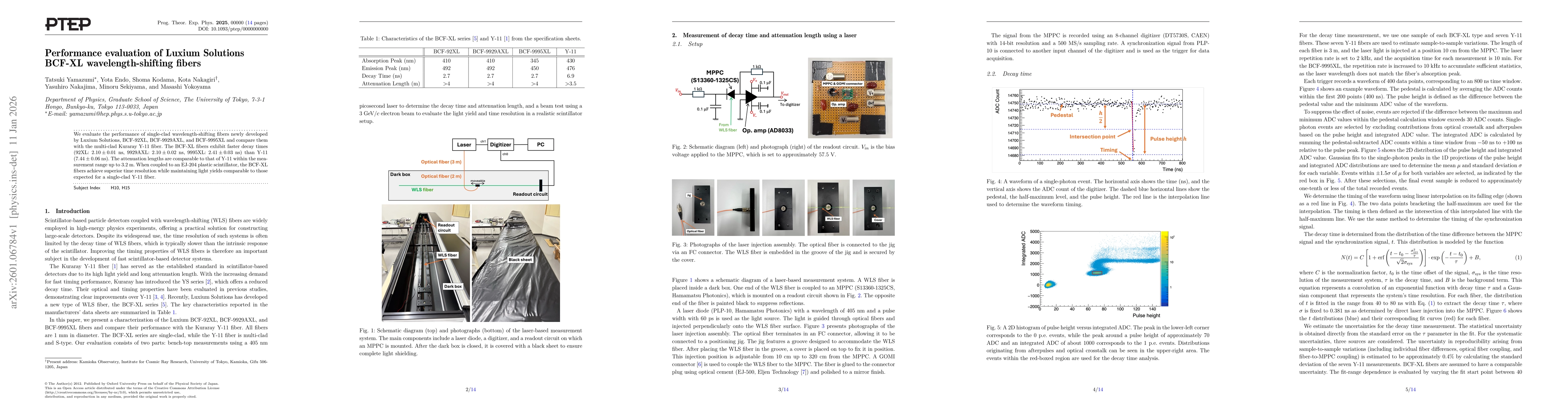 Thumbnail for Performance evaluation of Luxium Solutions BCF-XL wavelength-shifting fibers