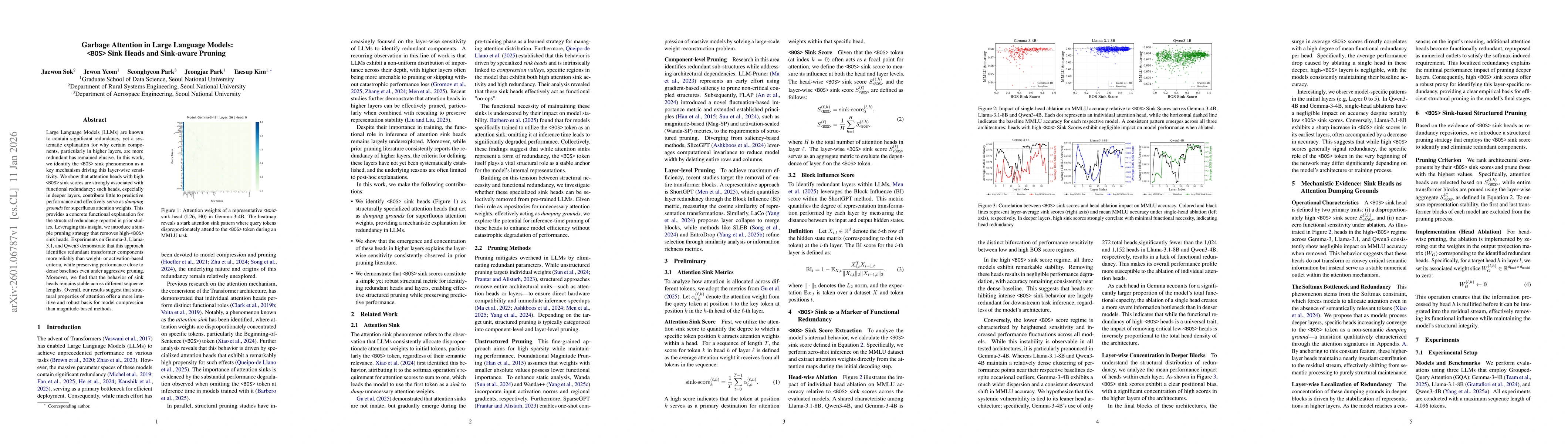Thumbnail for Garbage Attention in Large Language Models: BOS Sink Heads and Sink-aware Pruning