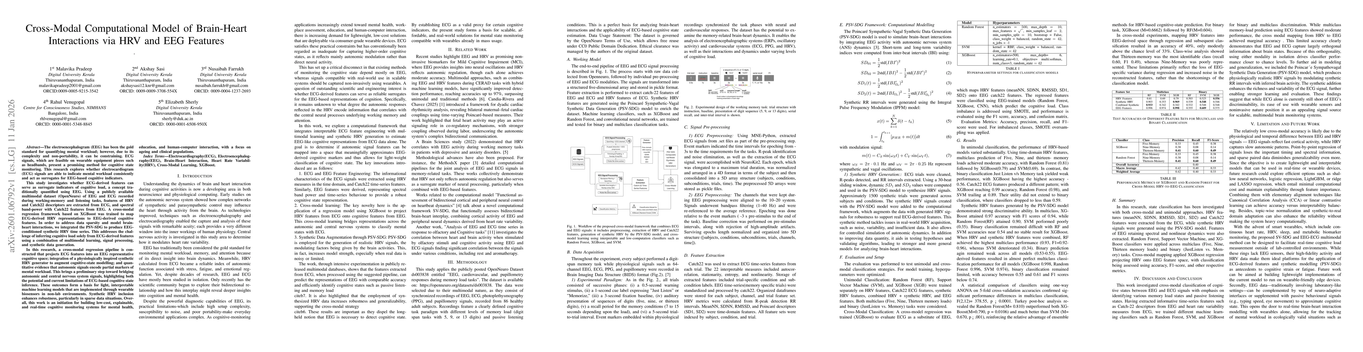 Thumbnail for Cross-Modal Computational Model of Brain-Heart Interactions via HRV and EEG Feature