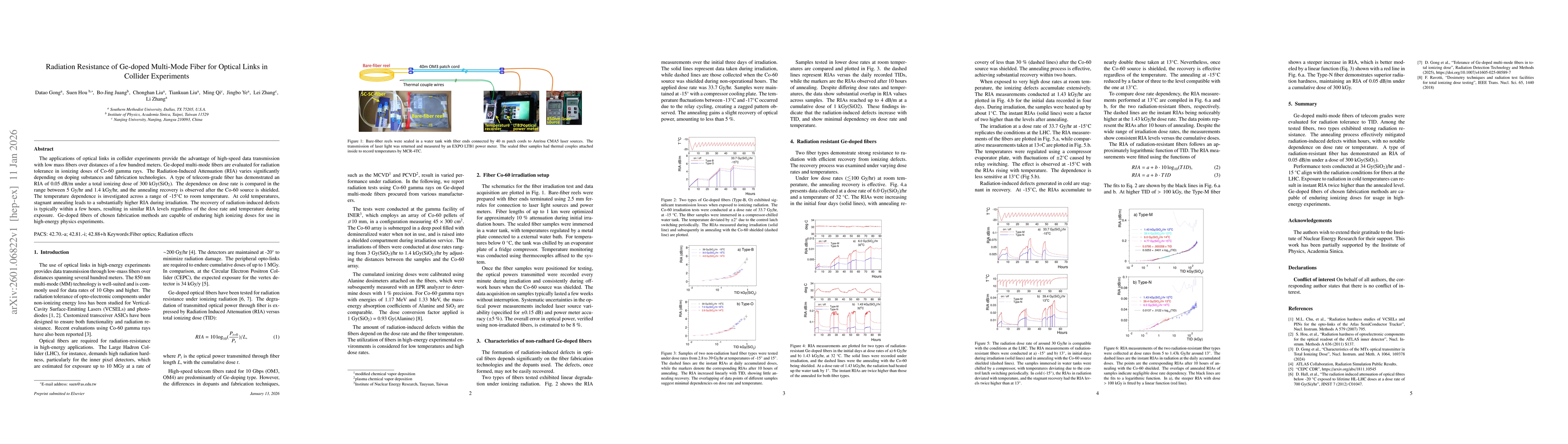 Thumbnail for Radiation Resistance of Ge-doped Multi-Mode Fiber for Optical Links in Collider Experiments
