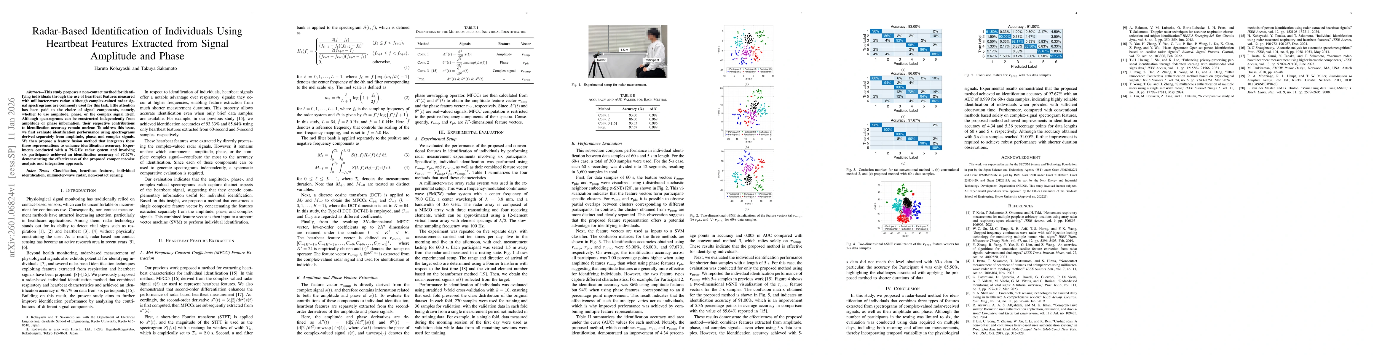Thumbnail for Radar-Based Identification of Individuals Using Heartbeat Features Extracted from Signal Amplitude and Phase
