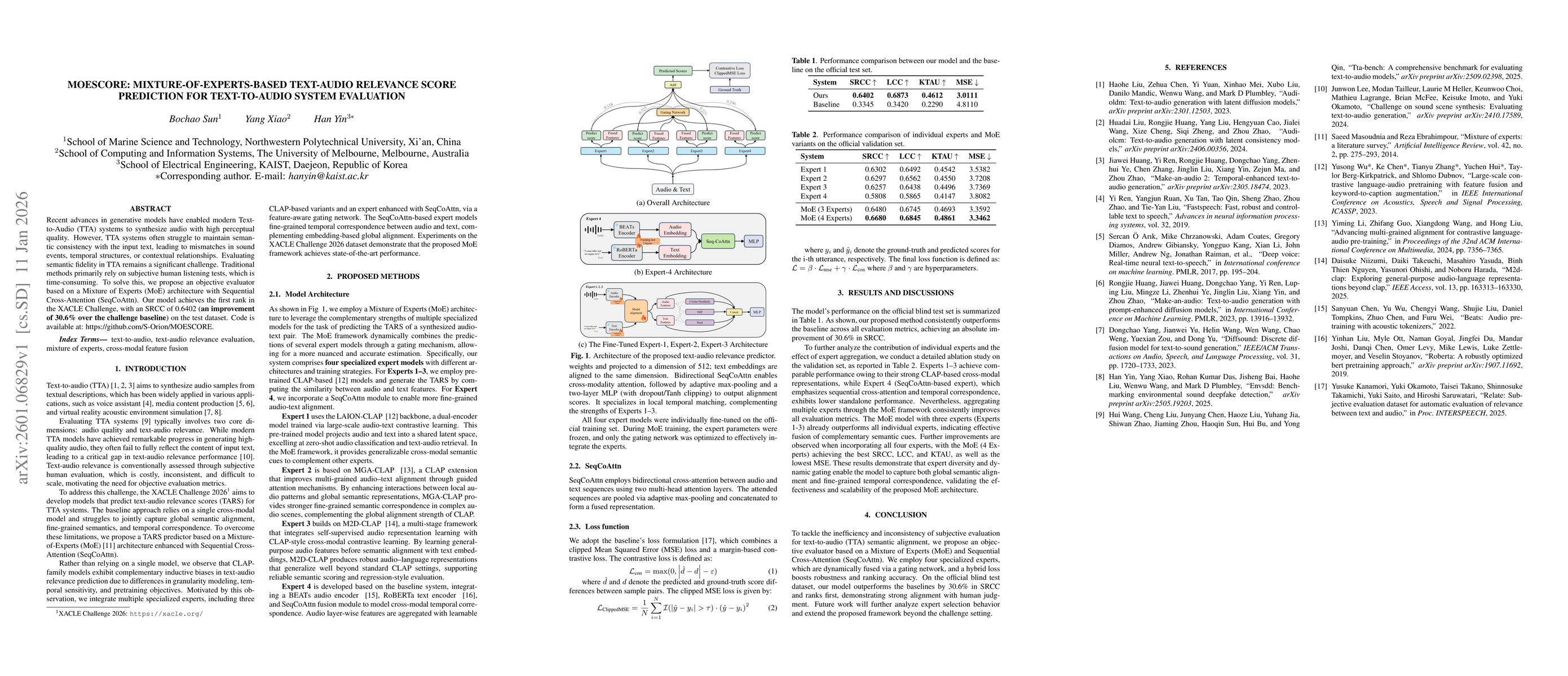 Thumbnail for MoEScore: Mixture-of-Experts-Based Text-Audio Relevance Score Prediction for Text-to-Audio System Evaluation