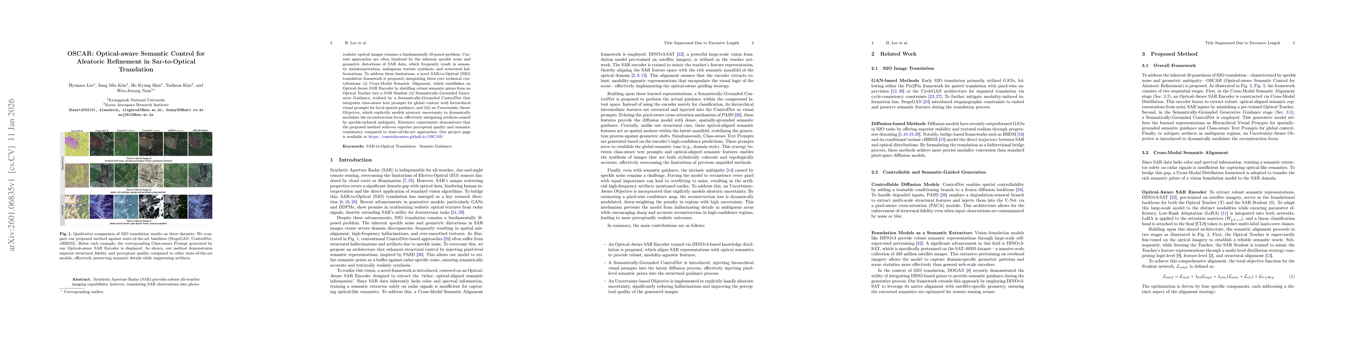 Thumbnail for OSCAR: Optical-aware Semantic Control for Aleatoric Refinement in Sar-to-Optical Translation