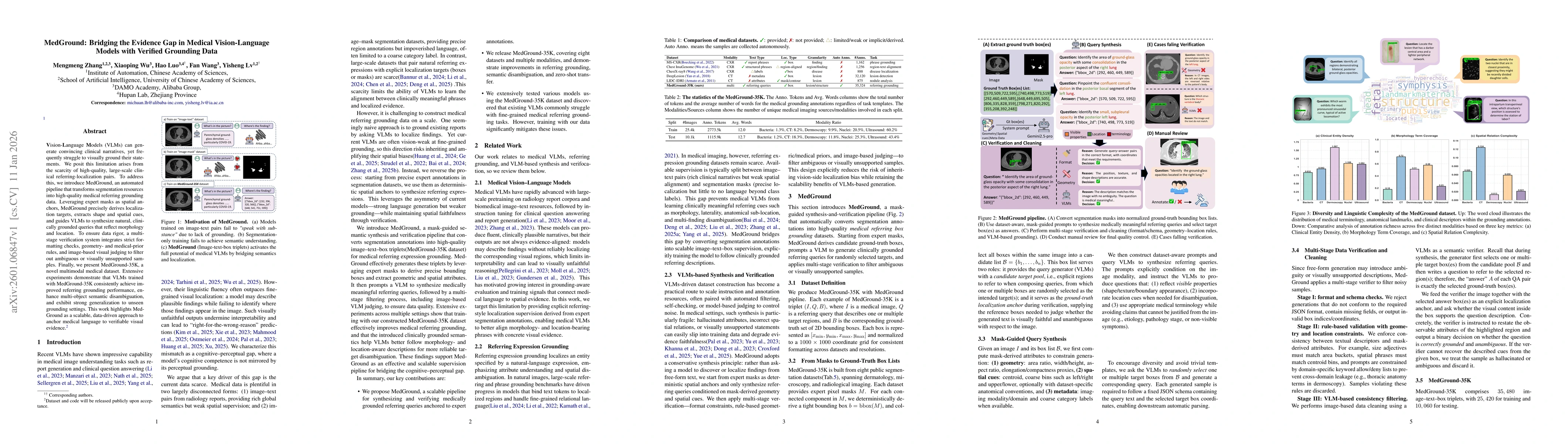 Thumbnail for MedGround: Bridging the Evidence Gap in Medical Vision-Language Models with Verified Grounding Data