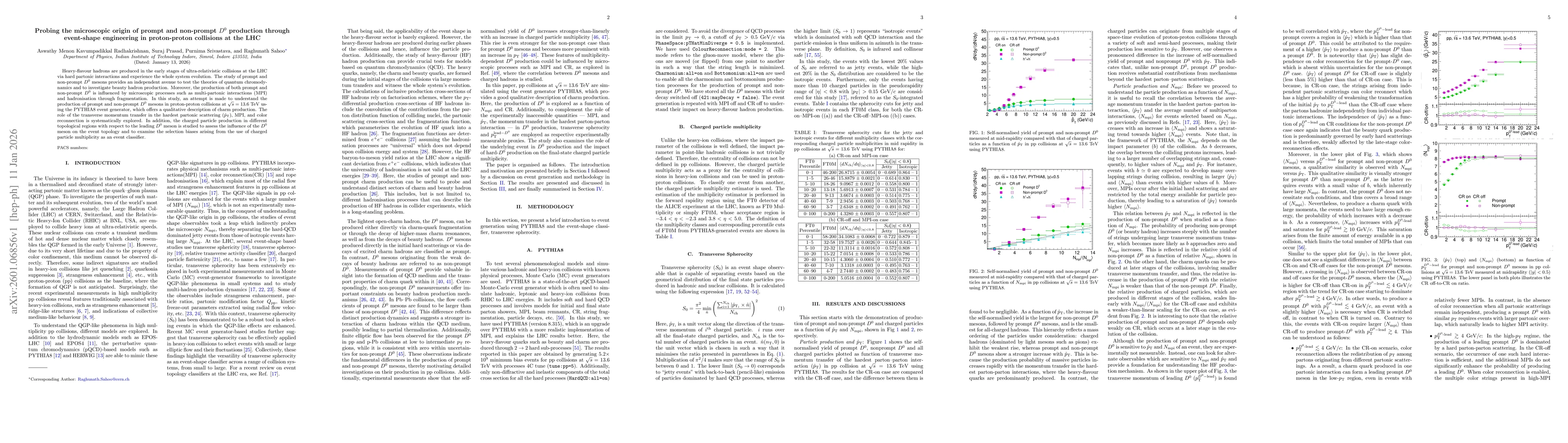 Thumbnail for Probing the microscopic origin of prompt and non-prompt $D^{0}$ production through event-shape engineering in proton-proton collisions at the LHC
