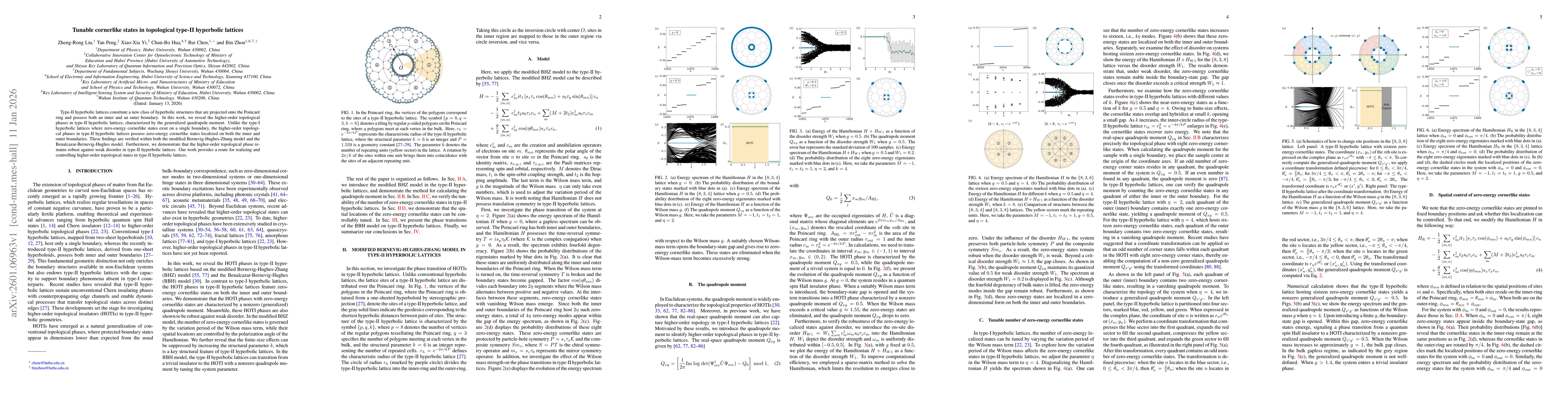 Thumbnail for Tunable cornerlike states in topological type-II hyperbolic lattices