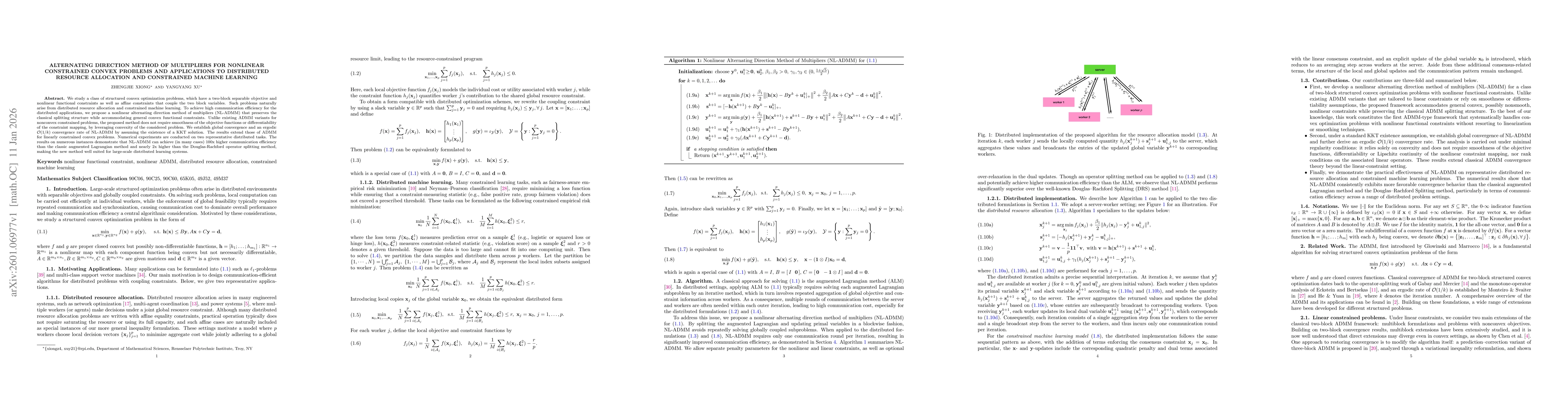 Thumbnail for Alternating Direction Method of Multipliers for nonlinear constrained convex problems and applications to distributed resource allocation and constrained machine learning