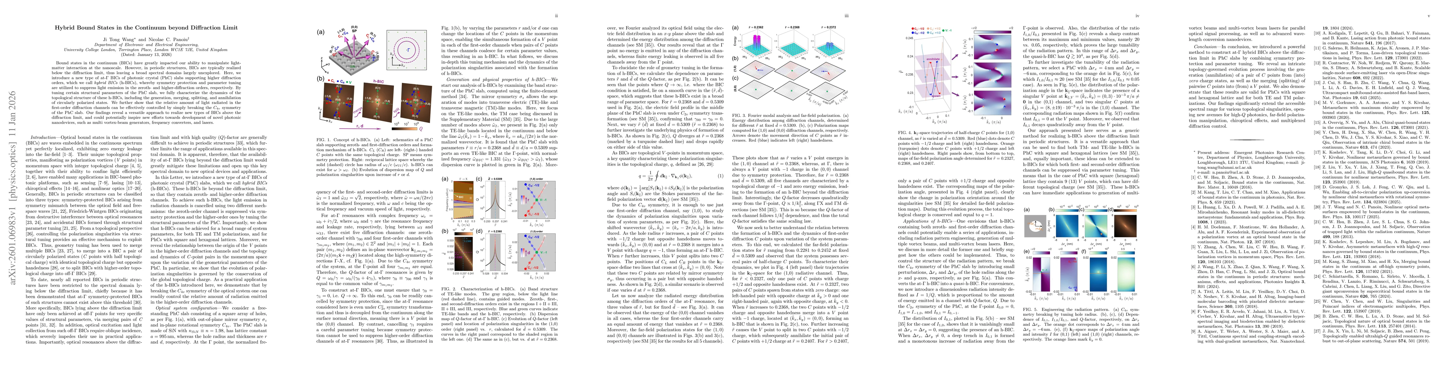 Thumbnail for Hybrid Bound States in the Continuum beyond Diffraction Limit