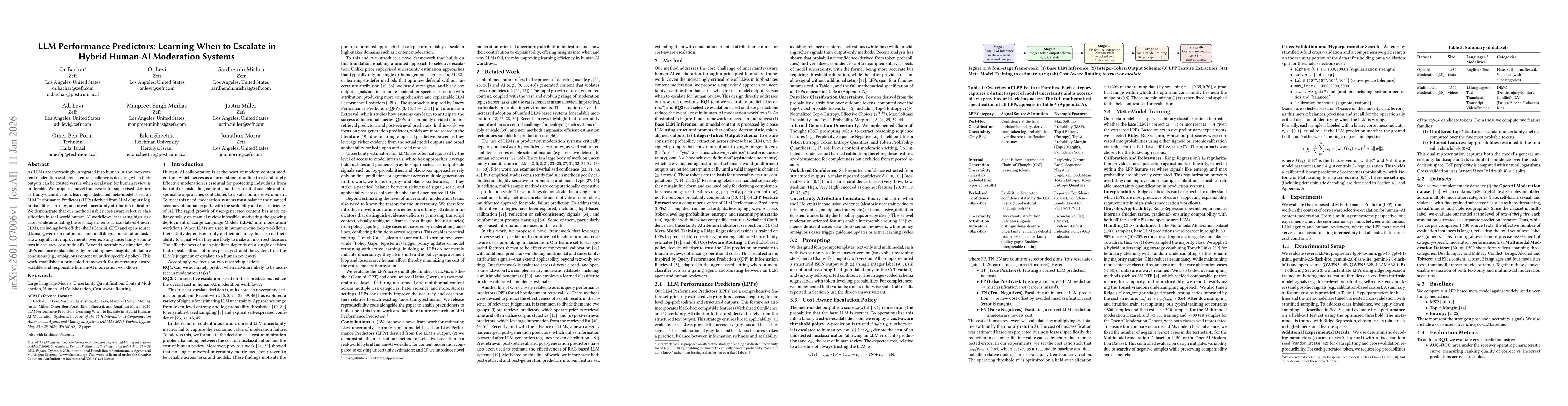 Thumbnail for LLM Performance Predictors: Learning When to Escalate in Hybrid Human-AI Moderation Systems