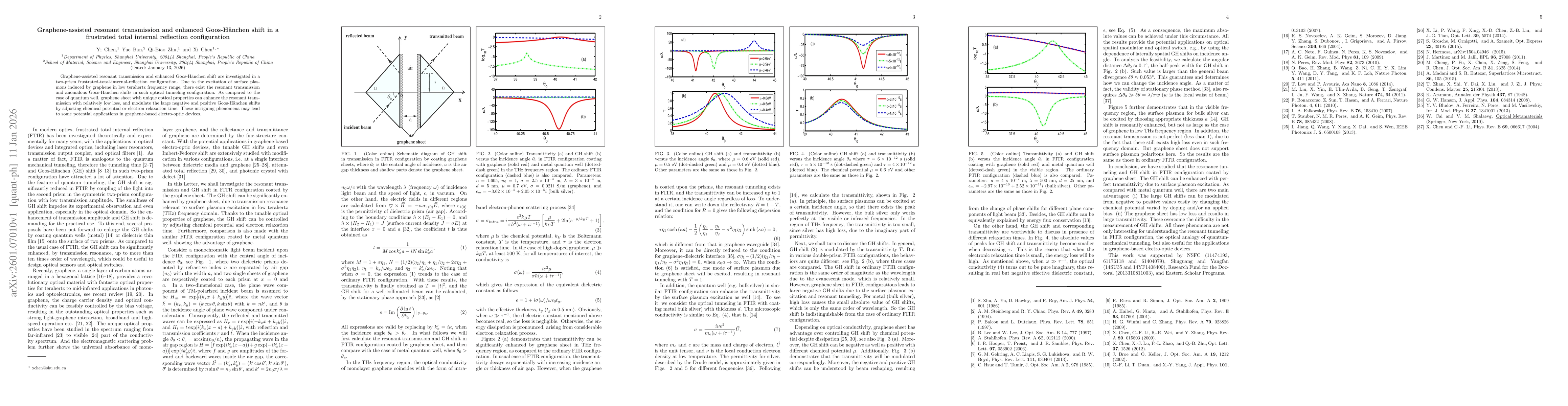 Thumbnail for Graphene-assisted resonant transmission and enhanced Goos-Hänchen shift in a frustrated total internal reflection configuration