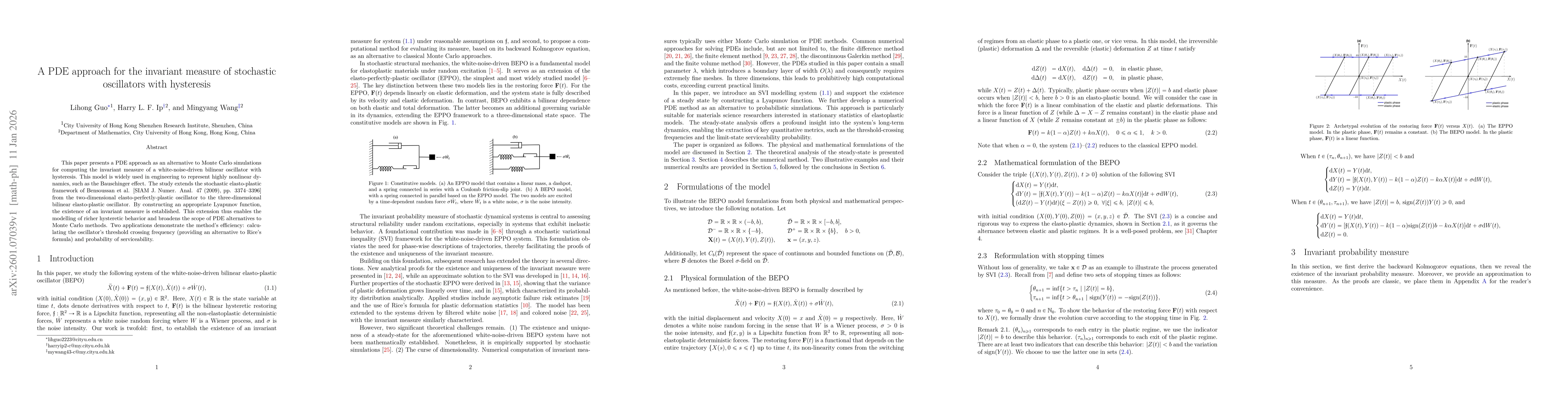 Thumbnail for A PDE approach for the invariant measure of stochastic oscillators with hysteresis