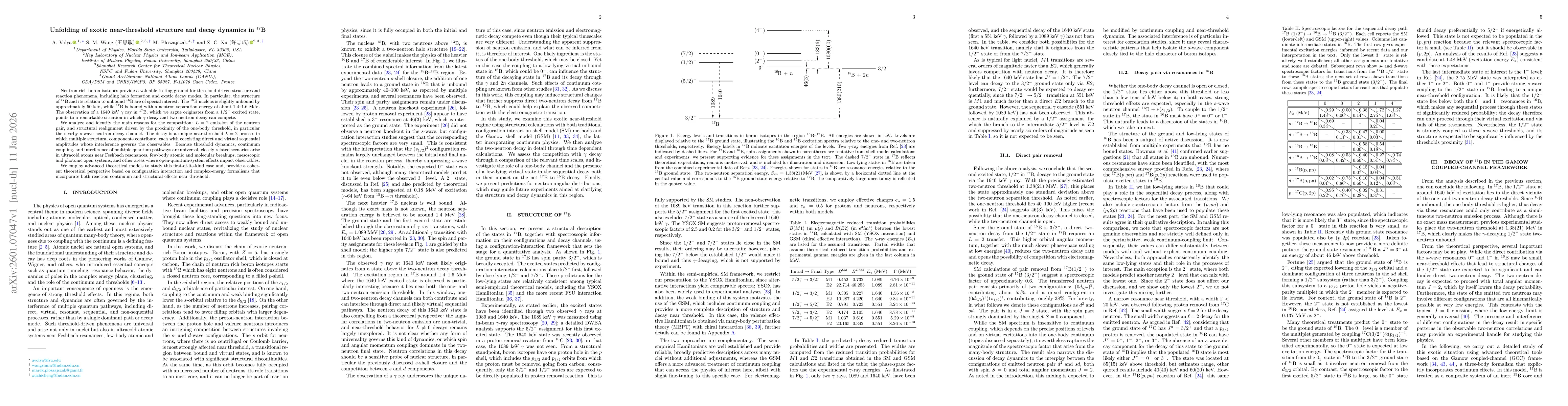Thumbnail for Unfolding of exotic near-threshold structure and decay dynamics in $^{17}$B
