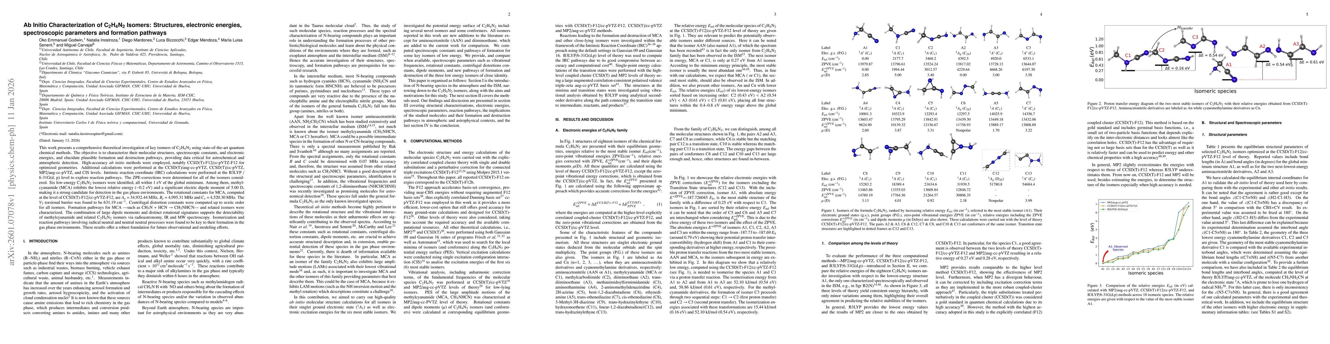 Thumbnail for Ab Initio Characterization of C2H4N2 Isomers: Structures, electronic energies, spectroscopic parameters and formation pathways