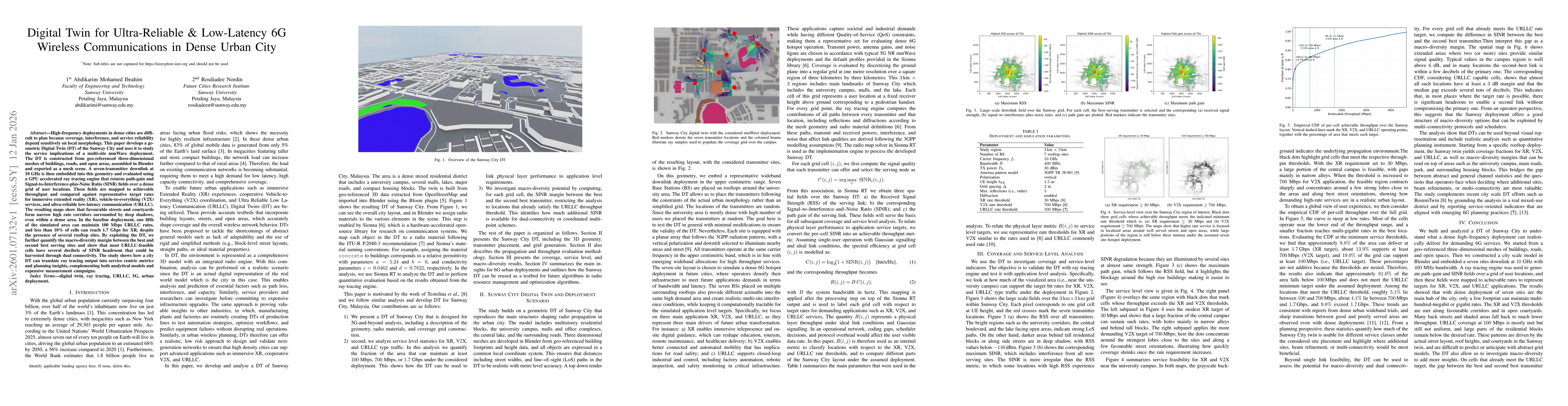Thumbnail for Digital Twin for Ultra-Reliable & Low-Latency 6G Wireless Communications in Dense Urban City