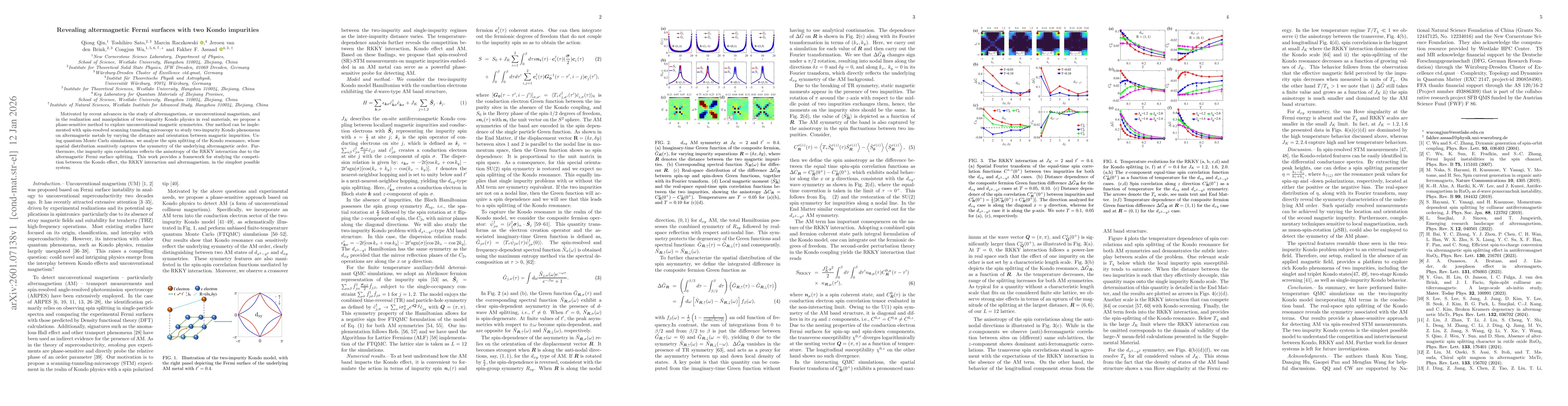 Thumbnail for Revealing altermagnetic Fermi surfaces with two Kondo impurities