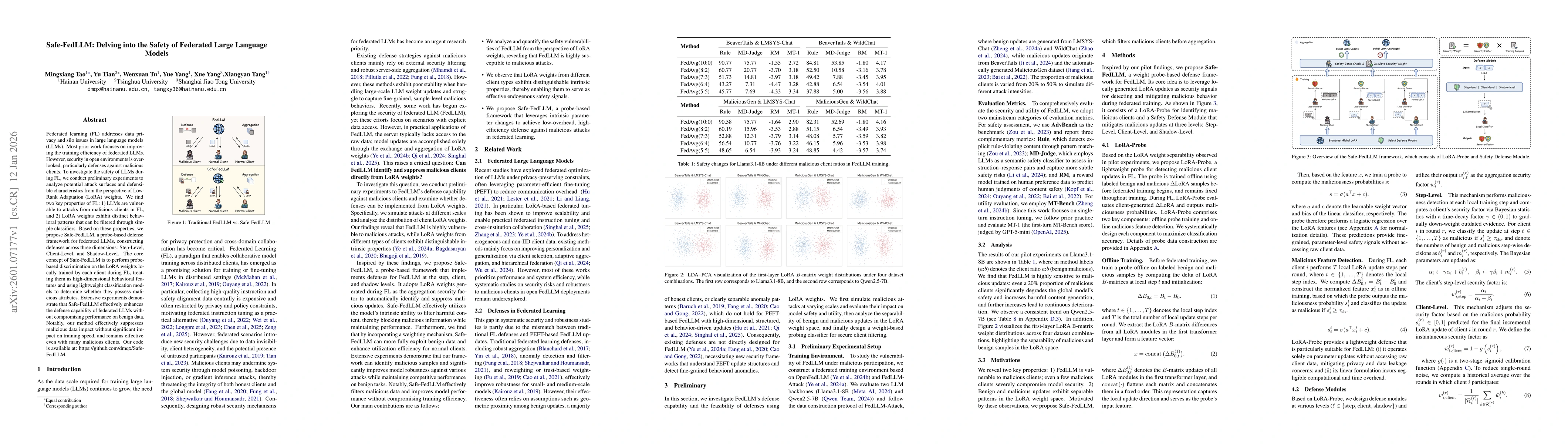 Thumbnail for Safe-FedLLM: Delving into the Safety of Federated Large Language Models