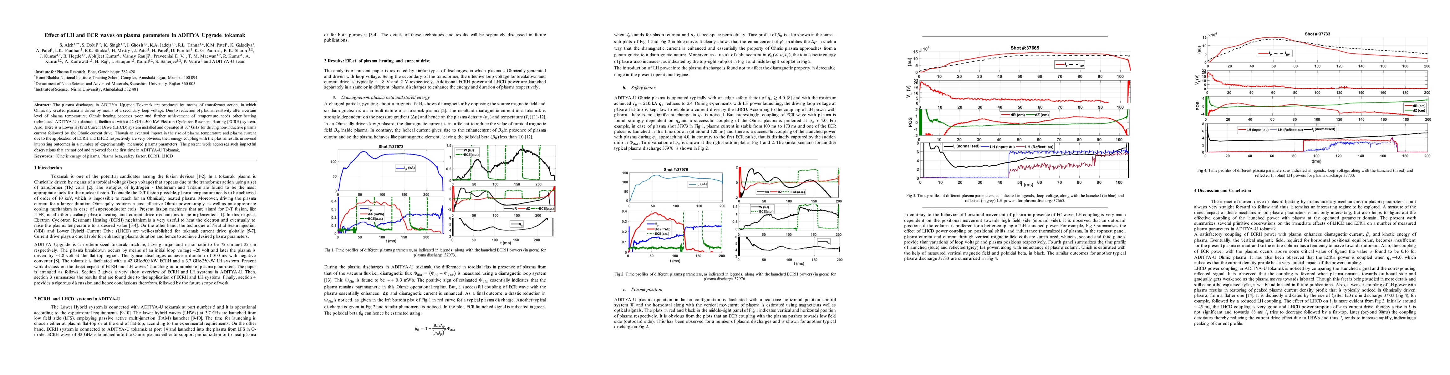 Thumbnail for Effect of LH and ECR waves on plasma parameters in ADITYA Upgrade tokamak