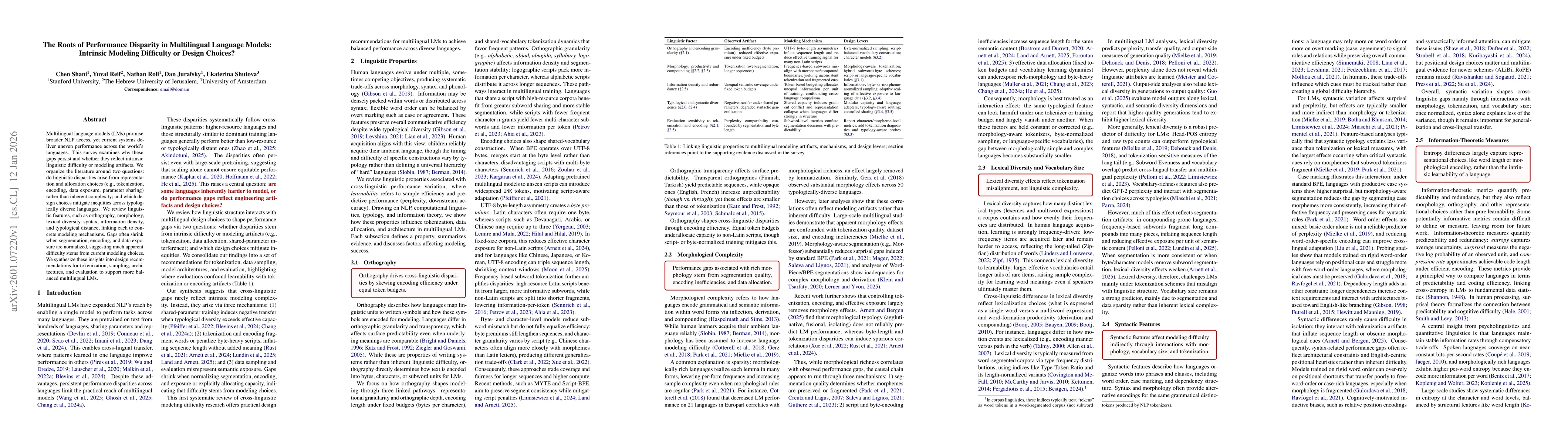 Thumbnail for The Roots of Performance Disparity in Multilingual Language Models: Intrinsic Modeling Difficulty or Design Choices?
