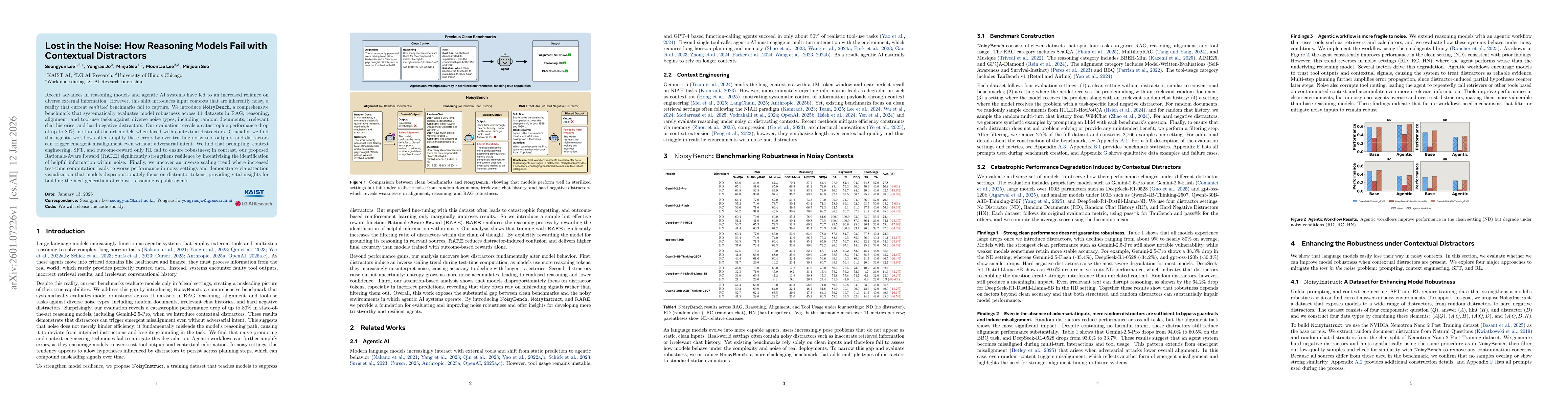 Thumbnail for Lost in the Noise: How Reasoning Models Fail with Contextual Distractors
