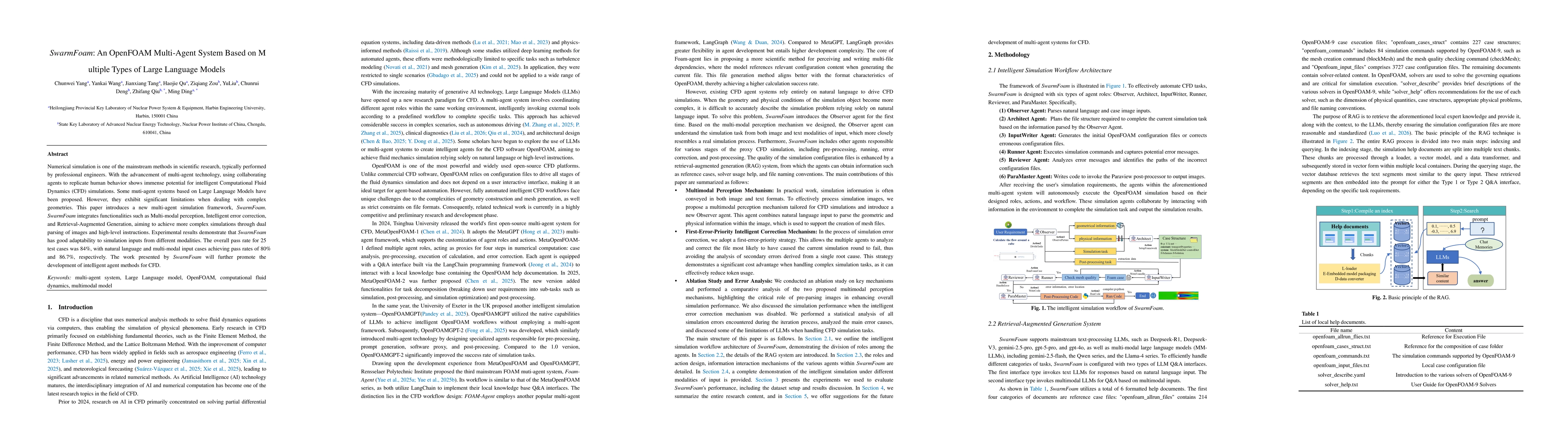 Thumbnail for SwarmFoam: An OpenFOAM Multi-Agent System Based on Multiple Types of Large Language Models