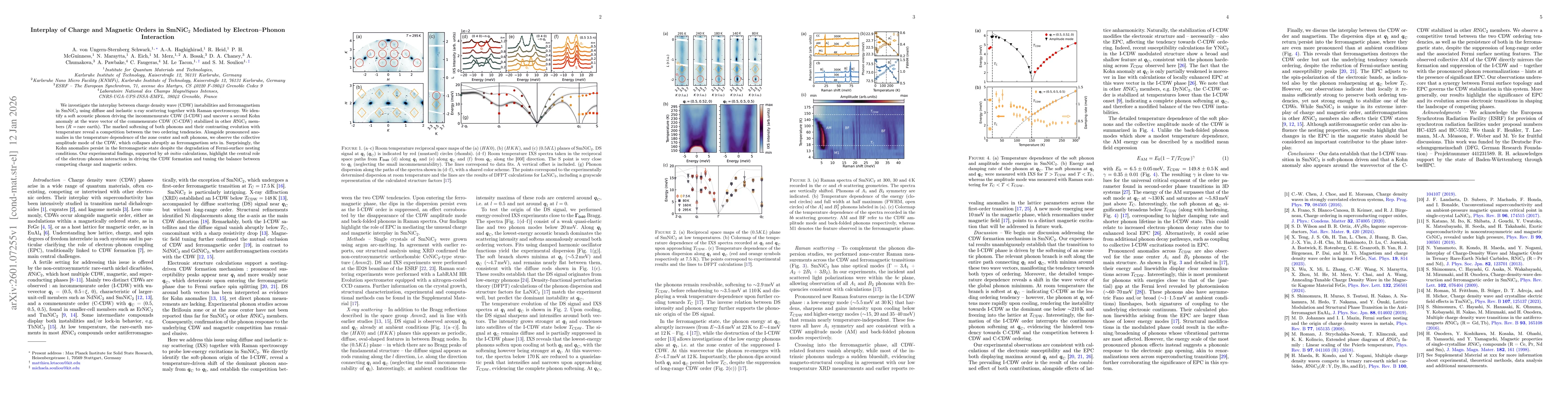Thumbnail for Interplay of Charge and Magnetic Orders in SmNiC$_2$ Mediated by Electron-Phonon Interaction