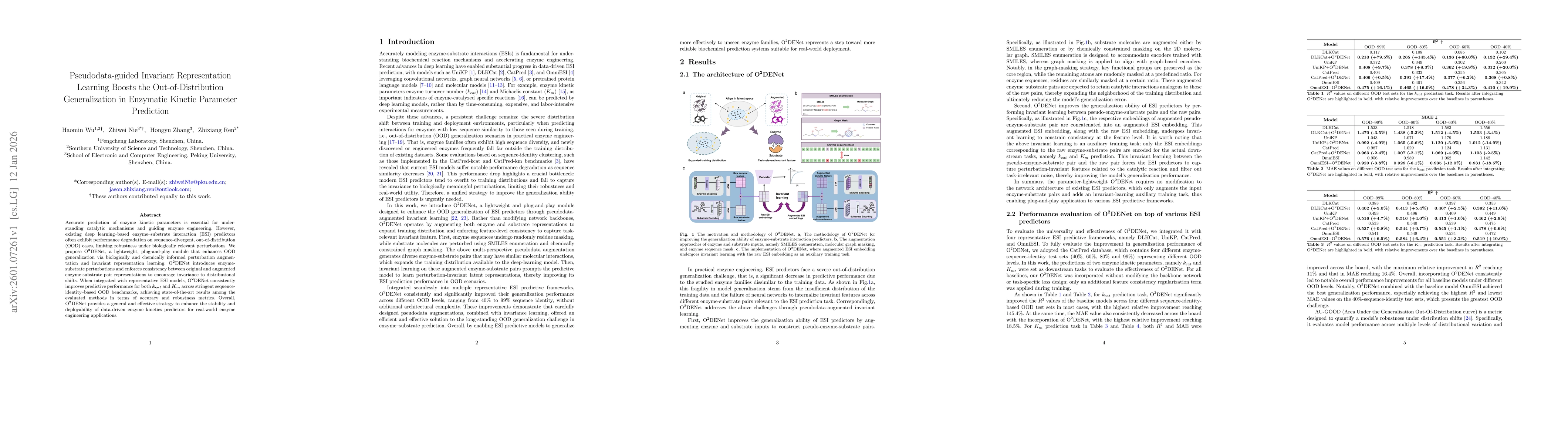Thumbnail for Pseudodata-guided Invariant Representation Learning Boosts the Out-of-Distribution Generalization in Enzymatic Kinetic Parameter Prediction
