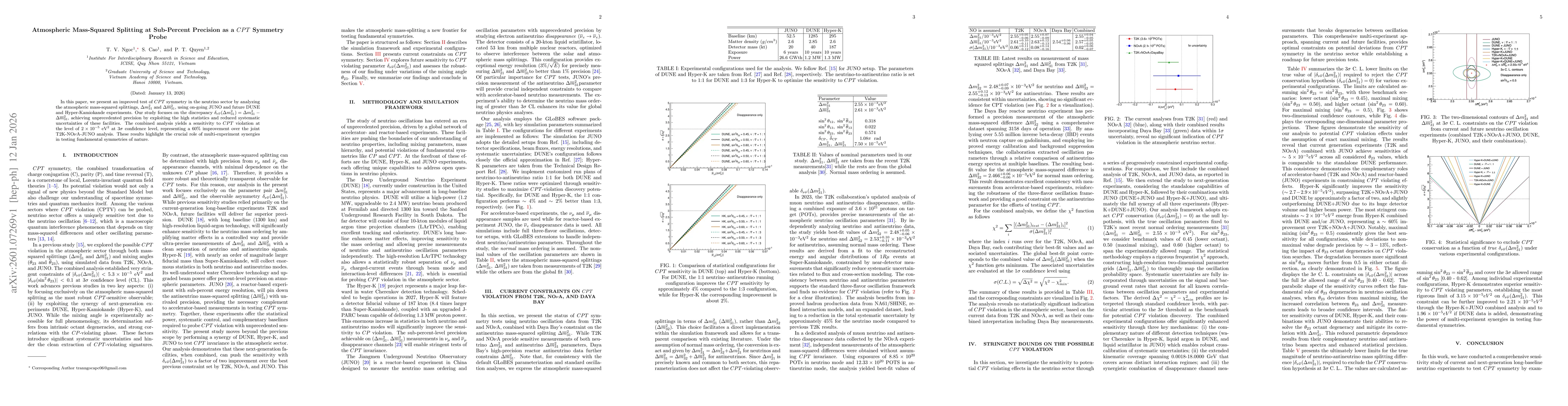 Thumbnail for Atmospheric Mass-Squared Splitting at Sub-Percent Precision as a $CPT$ Symmetry Probe