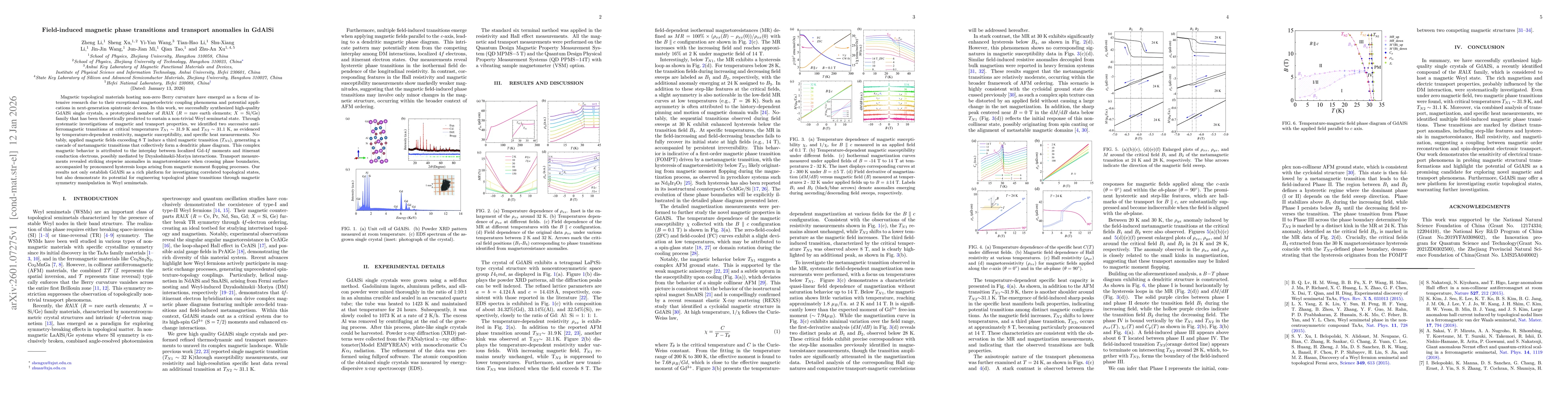 Thumbnail for Field-induced magnetic phase transitions and transport anomalies in GdAlSi