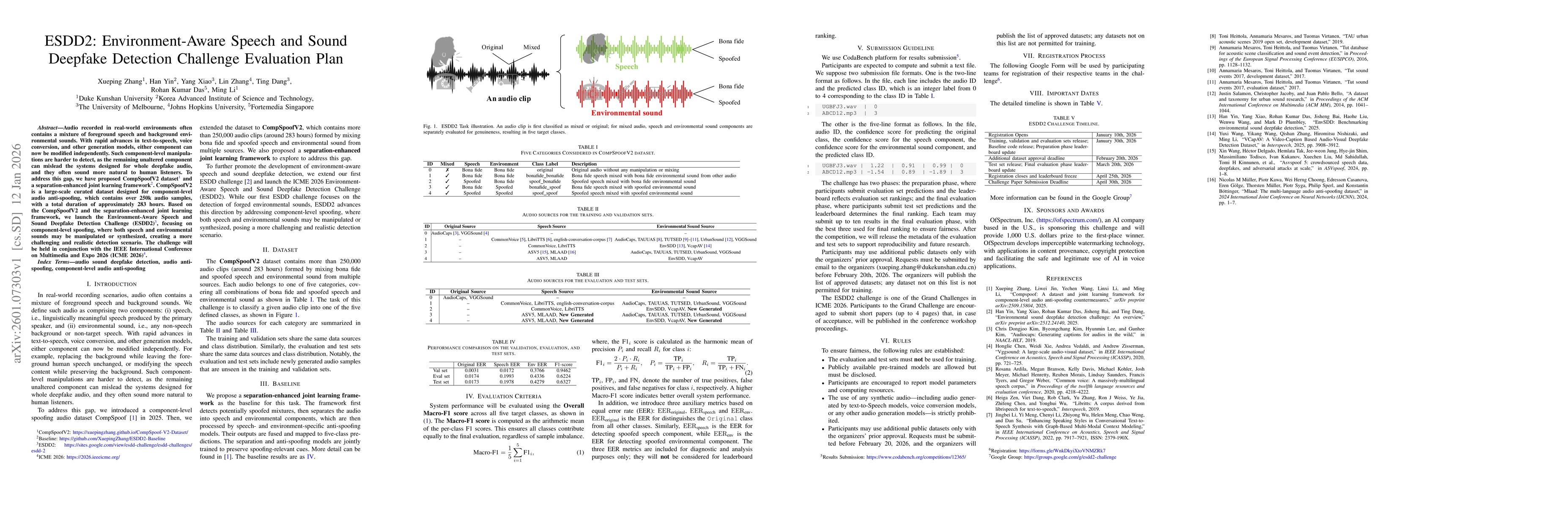 Thumbnail for ESDD2: Environment-Aware Speech and Sound Deepfake Detection Challenge Evaluation Plan