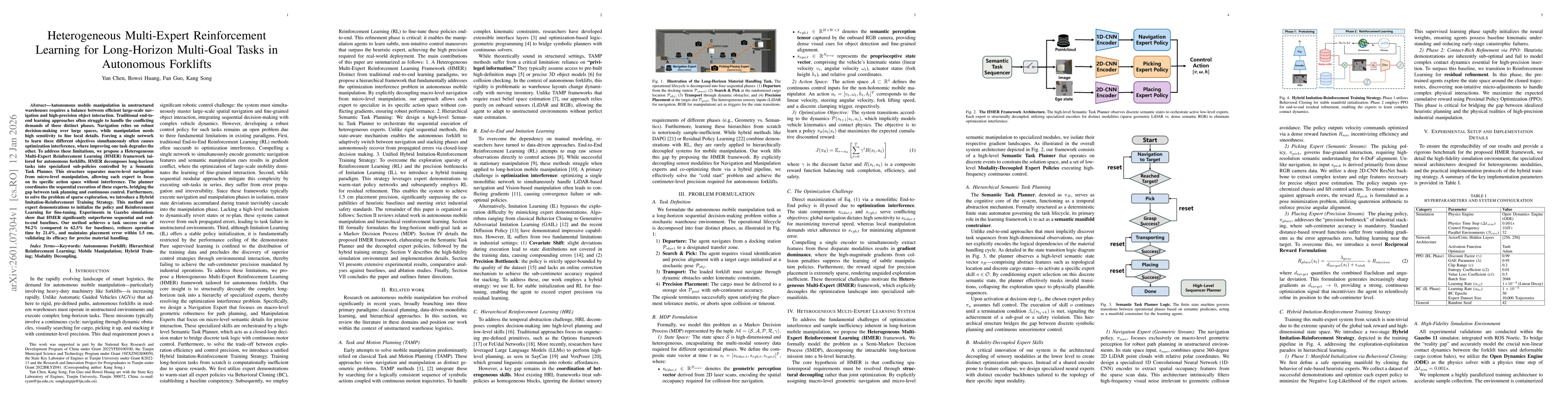 Thumbnail for Heterogeneous Multi-Expert Reinforcement Learning for Long-Horizon Multi-Goal Tasks in Autonomous Forklifts