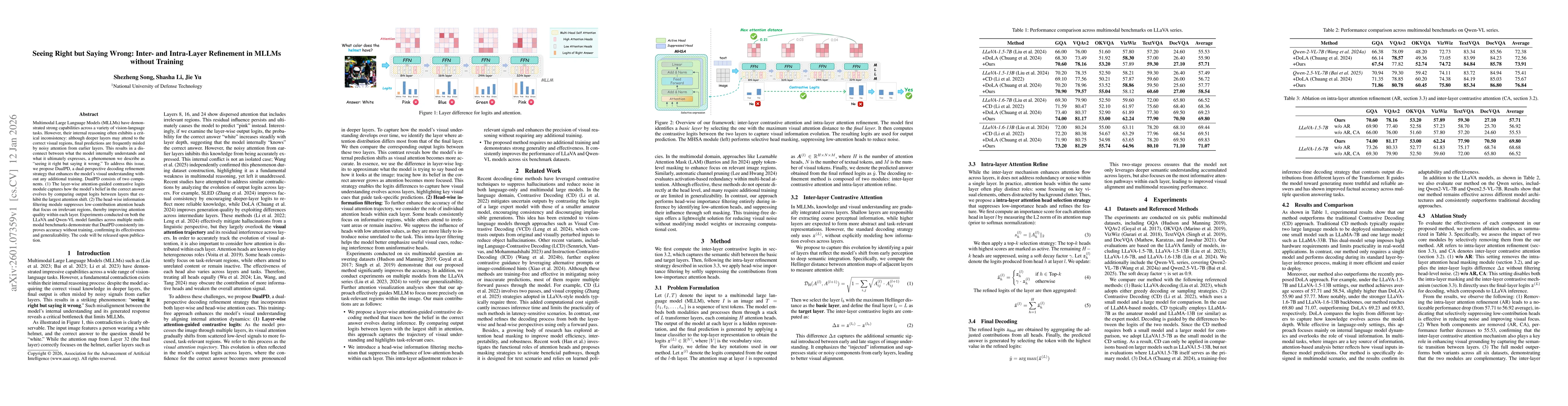 Thumbnail for Seeing Right but Saying Wrong: Inter- and Intra-Layer Refinement in MLLMs without Training
